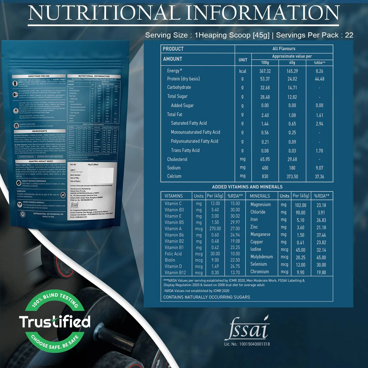 Nakpro Impact Whey Protein Isolate & Concentrate, 24g Protein, Trustified Certified Whey Protein