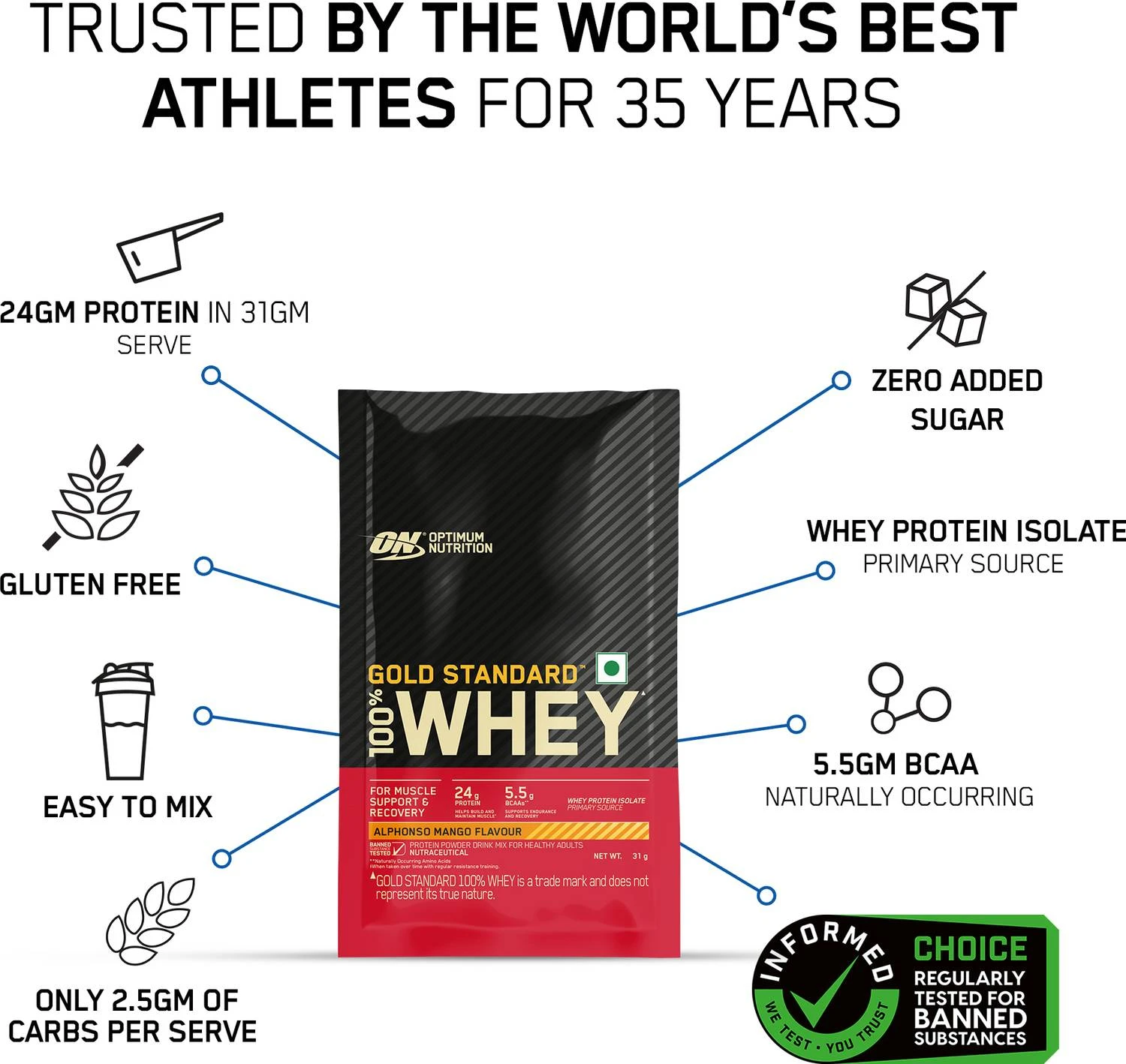 Optimum Nutrition Gold Standard 100% Whey Protein - Alphonso Mango